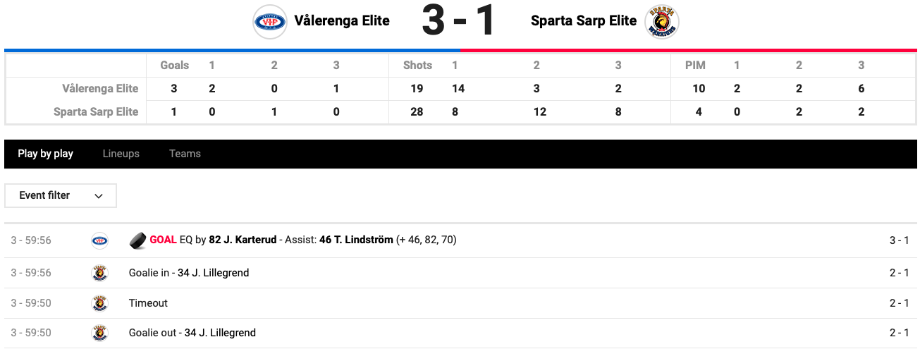 VIF-Sparta 2020-01-11 kl. 18.01.32.png