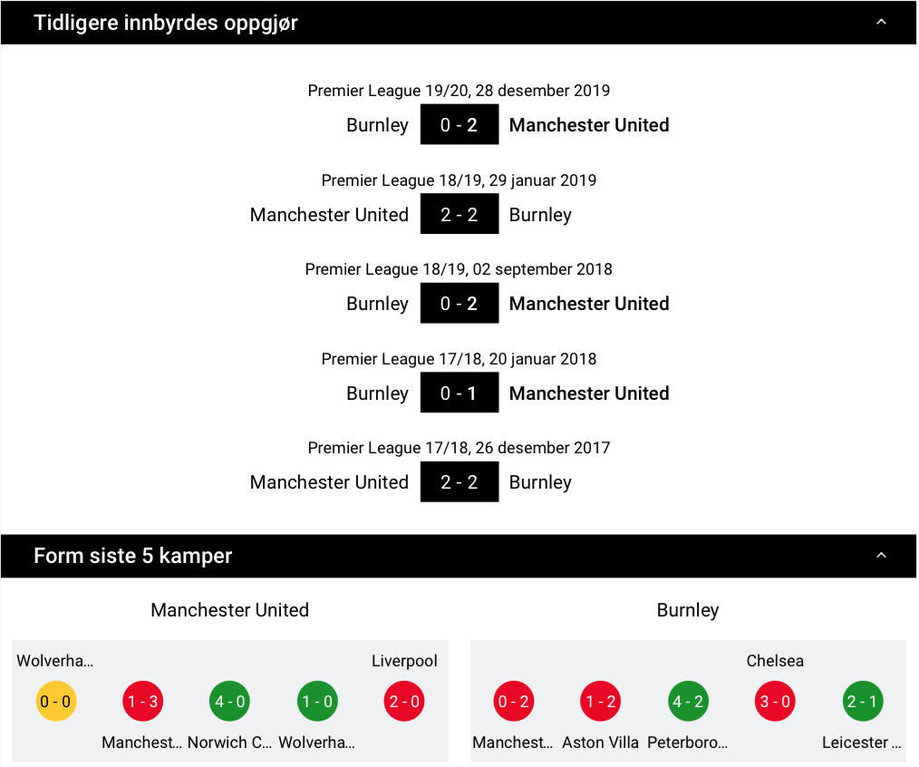 Burnley_2020-01-20 kl. 00.59.10.png