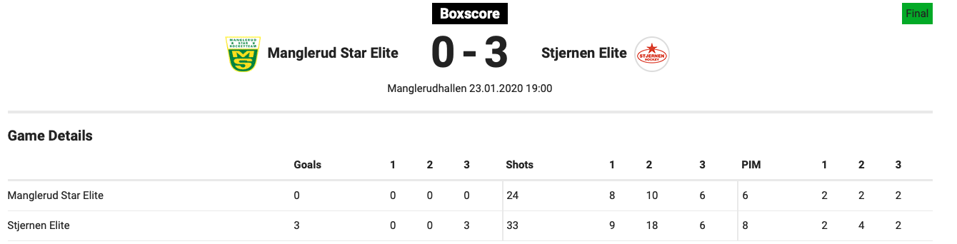 Skjermbilde 2020-01-24 kl. 08.50.19.png