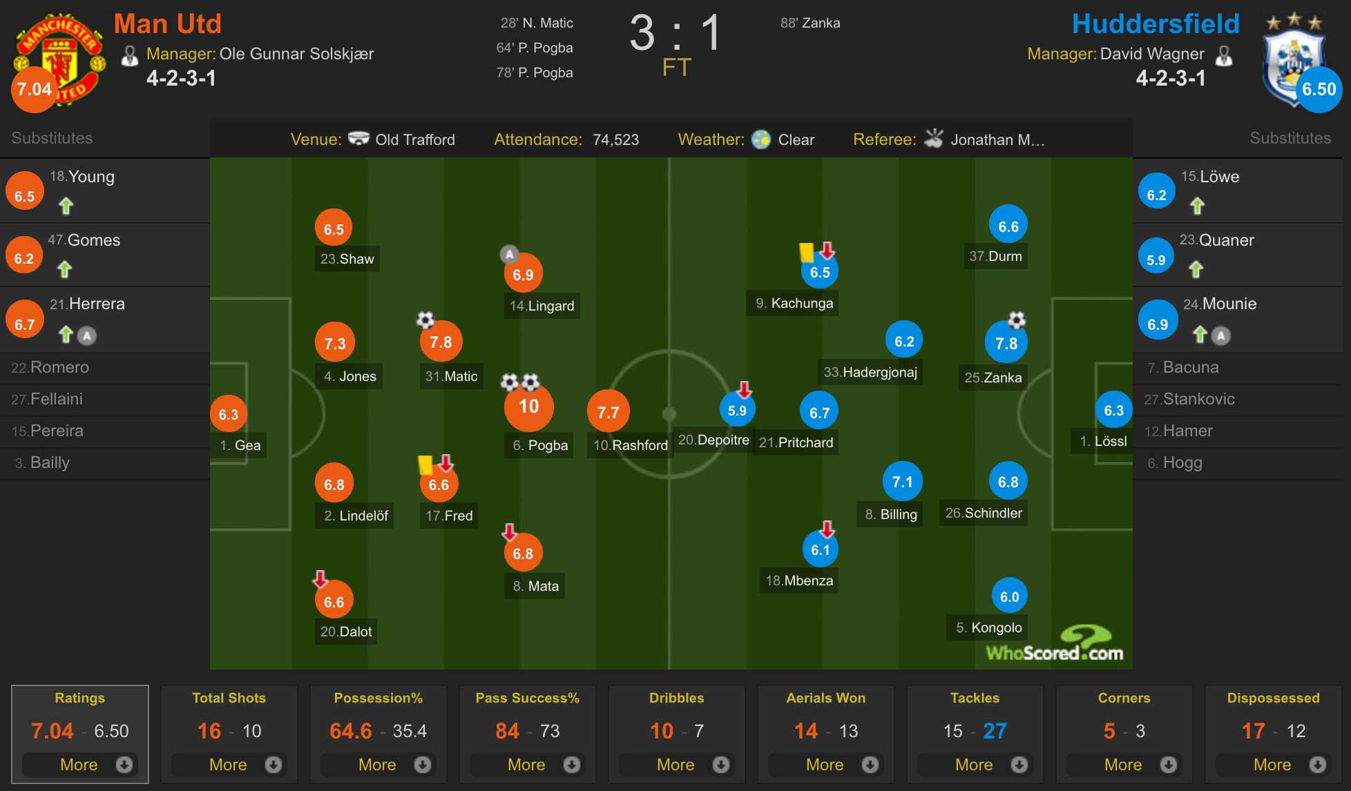 whoscored.jpg