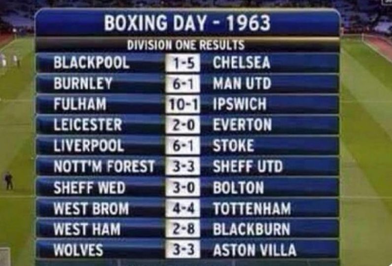 boxing day 1963.jpg